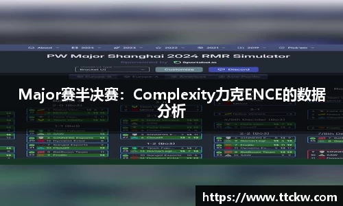 Major赛半决赛：Complexity力克ENCE的数据分析